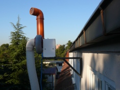 PP 025 Kiselootporni ventilatori PDG CETI Podgorica 03